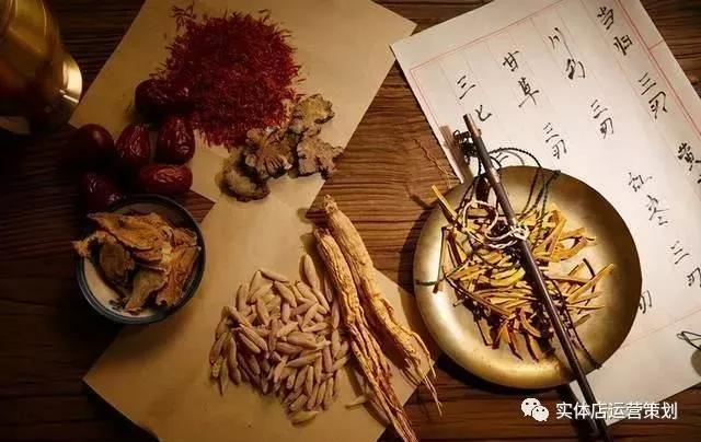 十年中医馆未来战略定位,传统中医馆的盈利模式