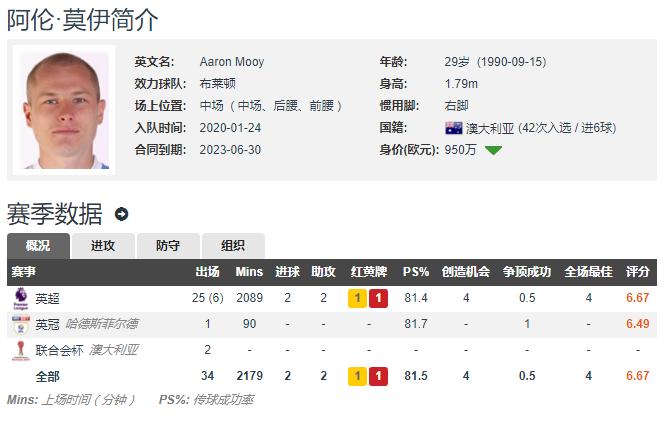 涓秴涓婃腐鏂版彺鑾紛,鏈崪鍏堢煡鍚庣画