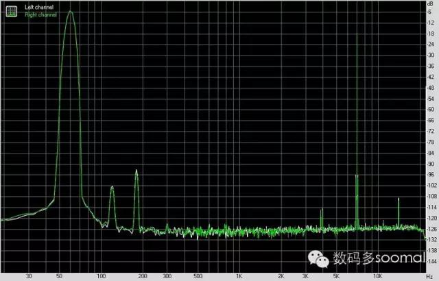 p9华为智能手机,华为p9性能跑分