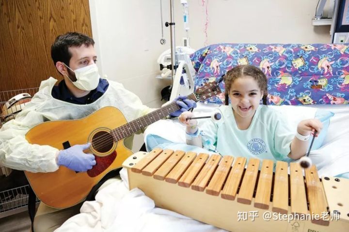 澳洲音乐治疗硕士,西悉尼大学音乐治疗本科学费