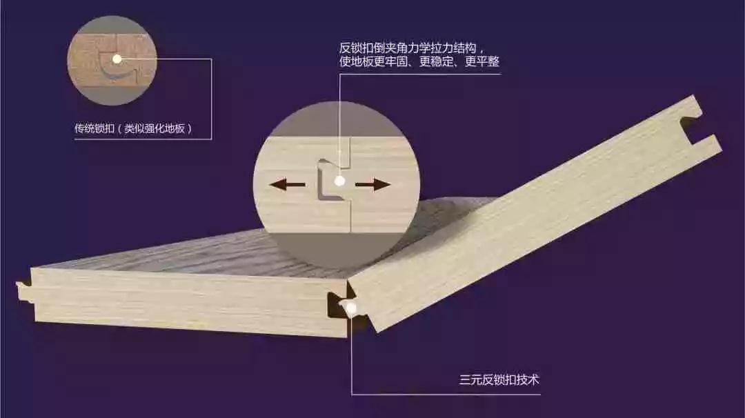 实木地暖地板靠谱吗,地暖木地板怎么选性价比高的品牌