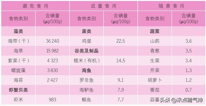 有甲亢症状但脖子不粗眼睛也不突,脖子不粗眼睛不突的甲亢好治愈吗