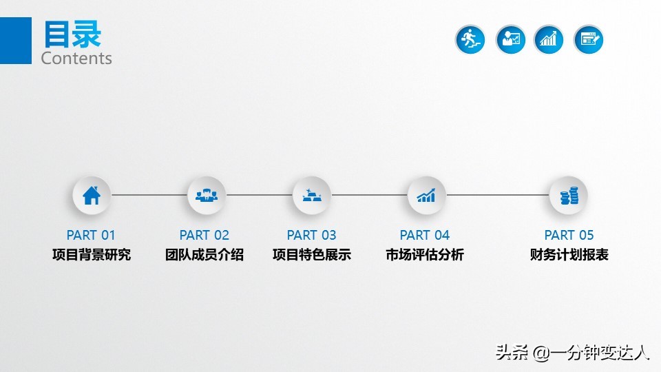 大学生创业商业策划书,创业策划书ppt