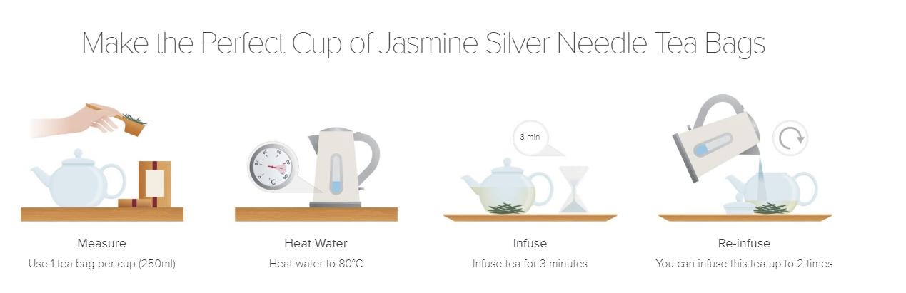 一个英国人的星盘解读,一个英国人创造了永载史册