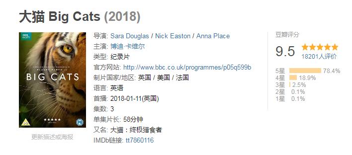 这6部电影足以秒杀大部分电影,十部必看旅行纪录片人文纪录片