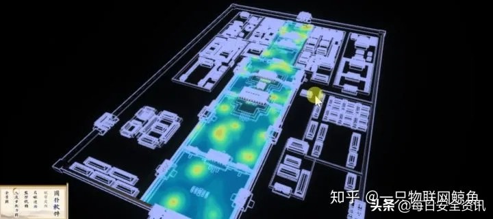 景区智能安防建设,景区安保工作中存在的问题