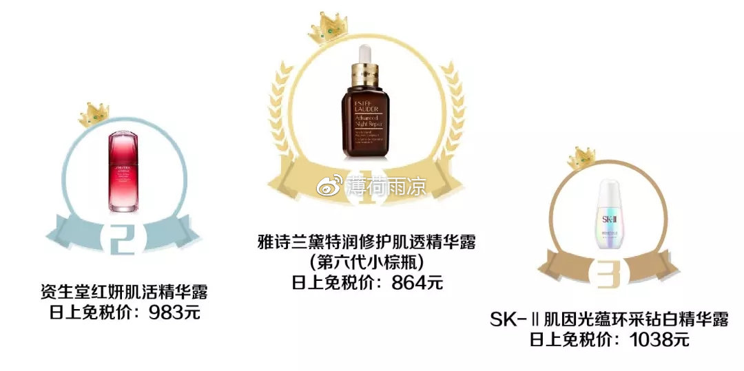 2018全年销量排行榜,2018销售业绩排行榜