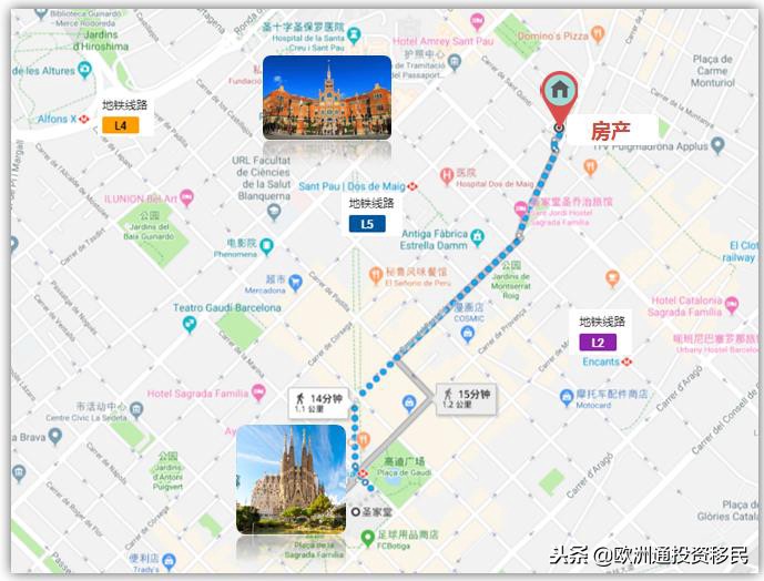 巴塞罗那CBD精装公寓，近圣保罗医院和圣家堂