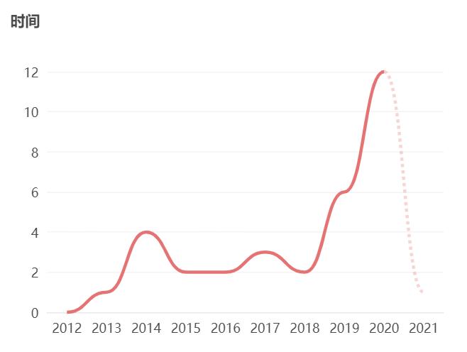 游戏账号封禁找法院起诉可以吗,游戏账号被封触犯了哪些法律