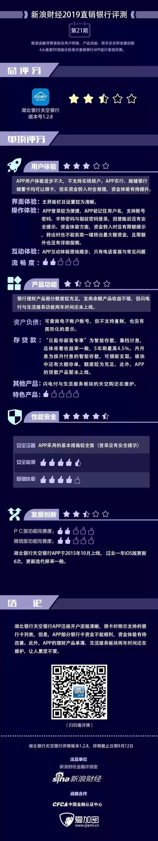 湖北银行天空银行靠谱吗,湖北天空银行app