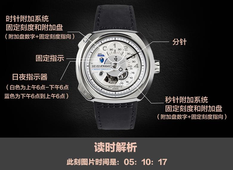 1w块钱能买到什么手表,意外获得上万元的手表