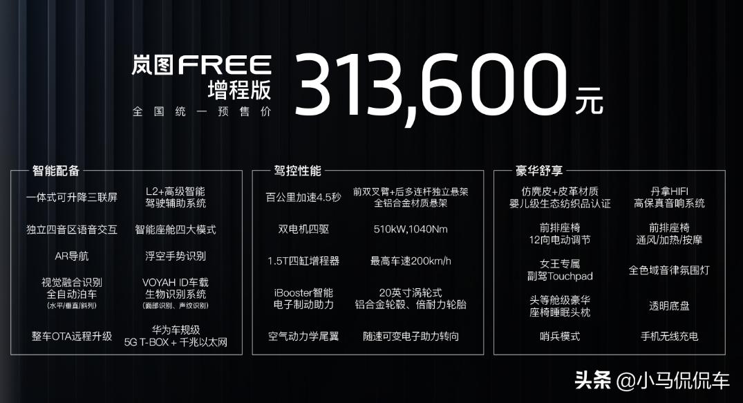 岚图三款车型,东风岚图商务车7座价格