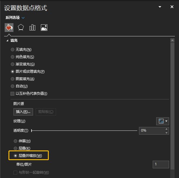 ppt是不是在ps里做,ppt与图表制作