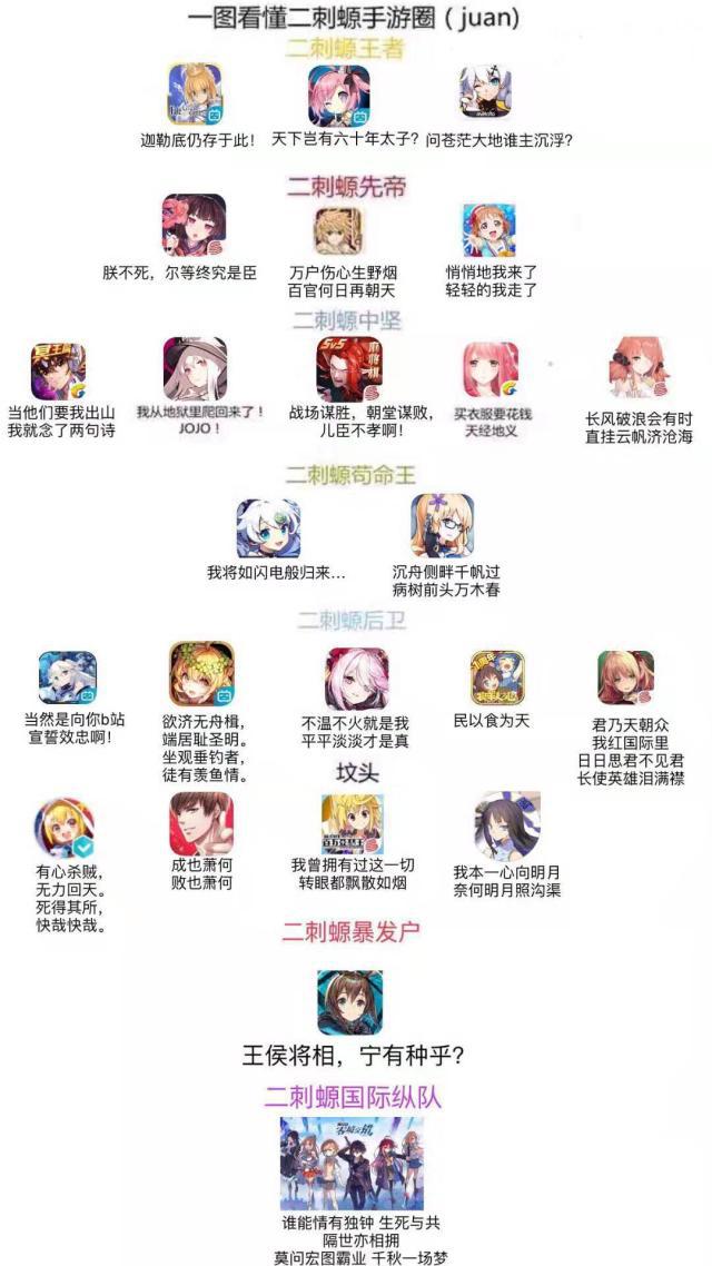 崩坏三对米哈游有多重要,米哈游为什么不把崩坏3做成动漫