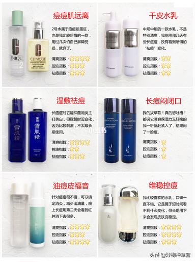 网红水乳排雷,痘痘肌起皮水乳推荐