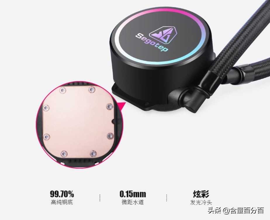 鑫谷冰箱360水冷,支持tr4的水冷