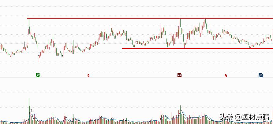 造纸印刷类股票龙头企业,造纸行业龙头股一览表