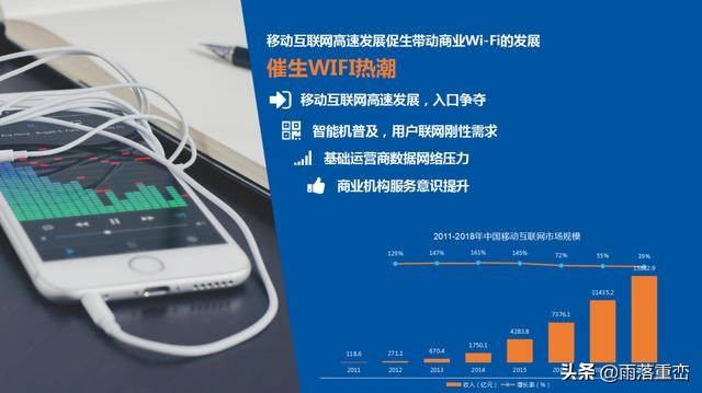 修改随身wifi密码超过5次错误,如何加强wifi密码安全