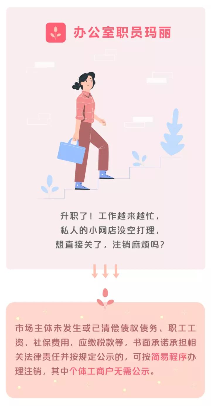 今年“双十一”后，你有开网店的想法吗？