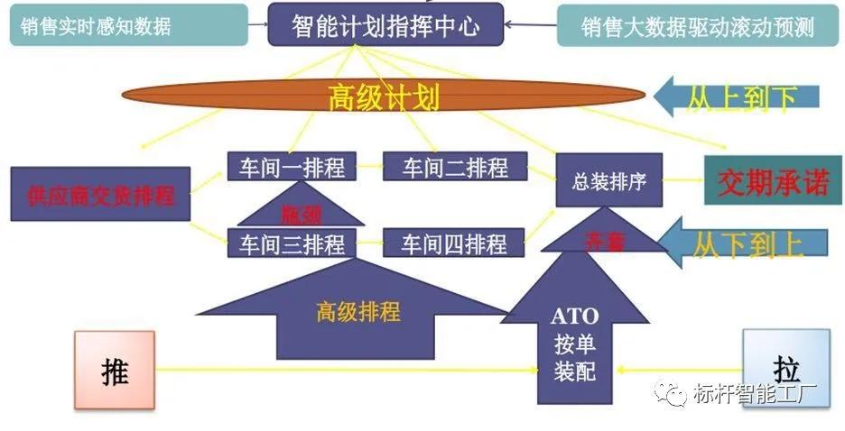 马云谈核心技术和独特绝活,马云说过人之处
