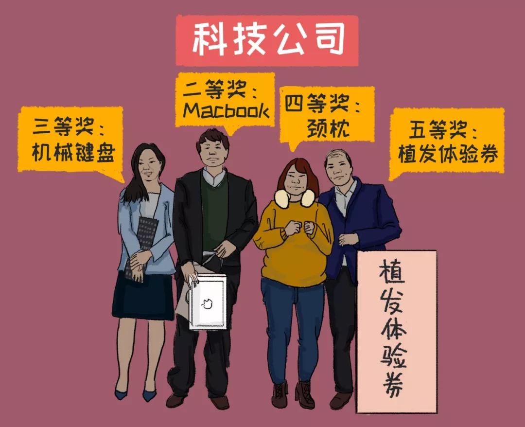 社畜有自己的年会,社畜最终是要回归了吗