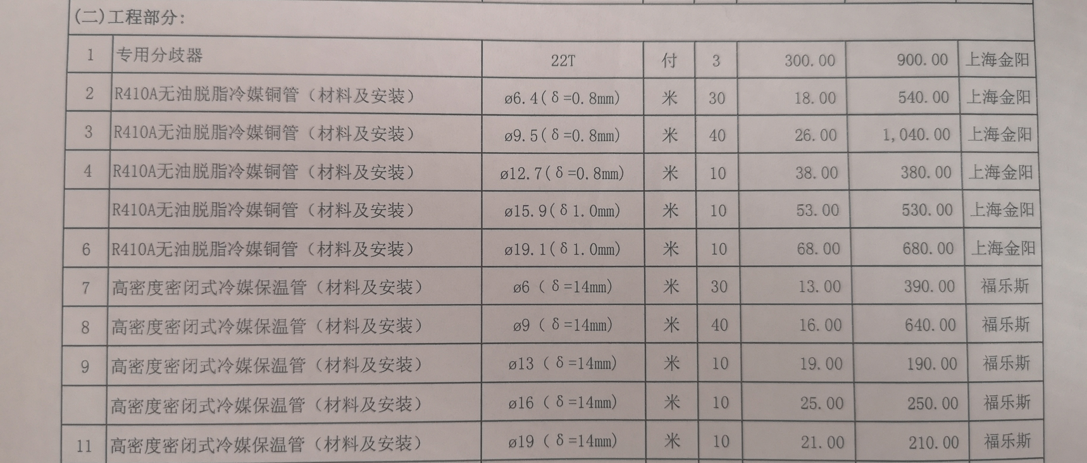 双11必买清单家电,天猫双11家电实时排行榜