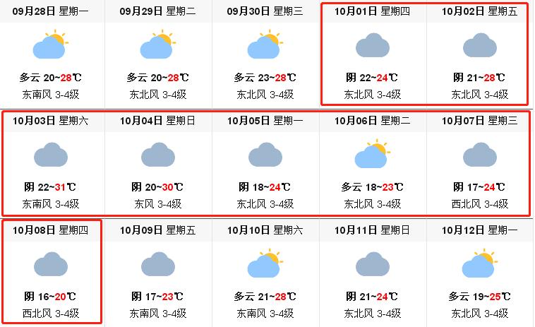 又泡汤了！昆山气温暴跌至1字头，更令人崩溃的还有