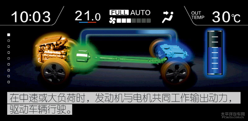 斯巴鲁混动森林人性能,全新斯巴鲁森林人2.0陡坡测试