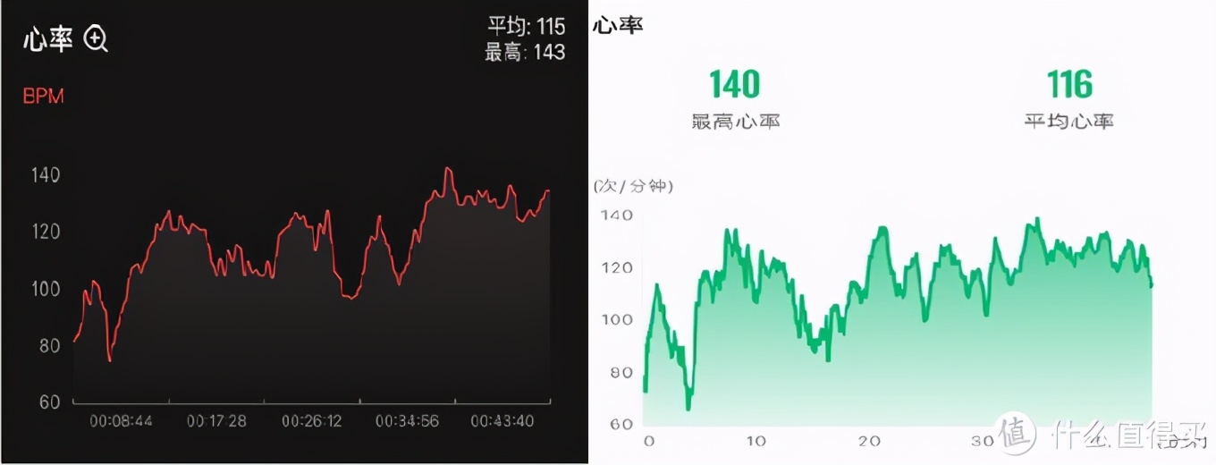 华米手表amazfitt-rex如何听音乐,华米AmazfitT-RexPro手表