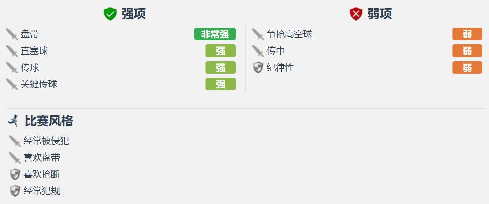 英超过人王的现状,扎哈英超过人王