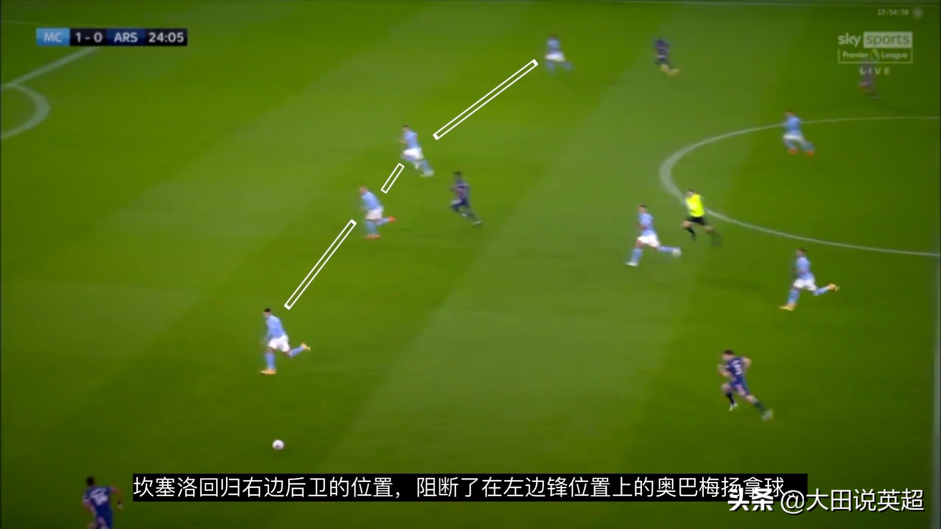 英超瓜迪奥拉战术大师,瓜迪奥拉边后腰战术