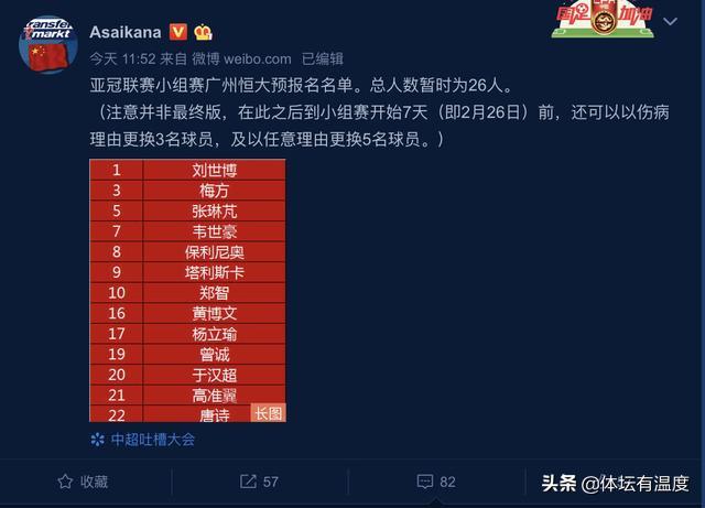 郑智恒大亚冠完整视频,恒大亚冠年轻球员