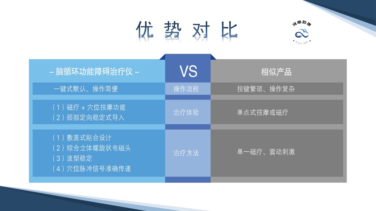 河南助康,抑康脑循环治疗仪多少钱一台