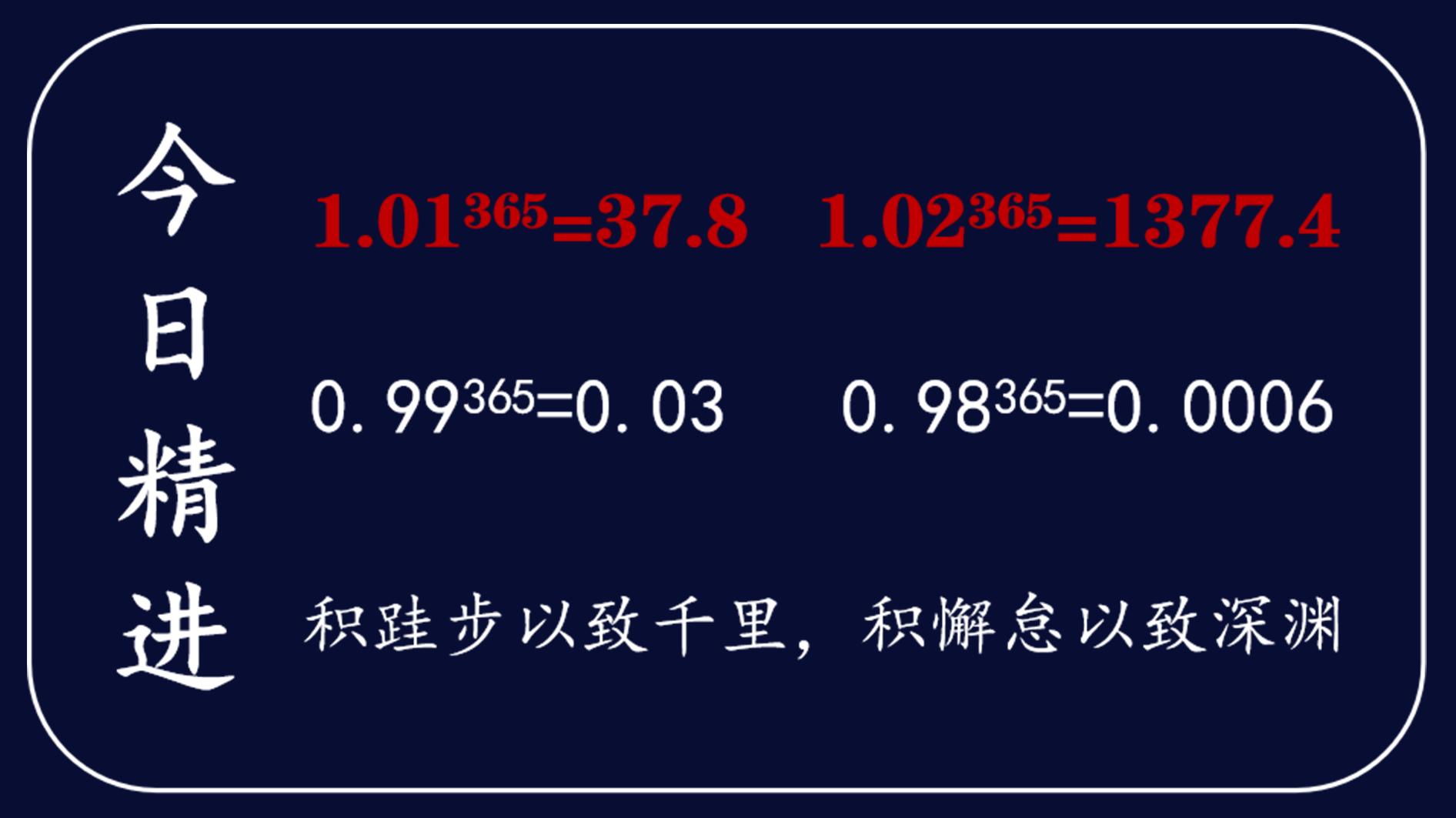 哪里能将点子变现,如何把一个好点子做成功