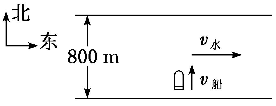 高一物理必修二平抛运动教学视频,高一物理必修一运动免费教学视频