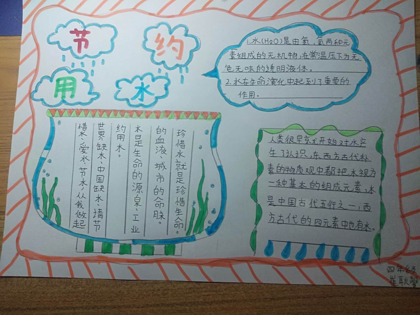 世界水日教育活动简讯,世界水日小学活动