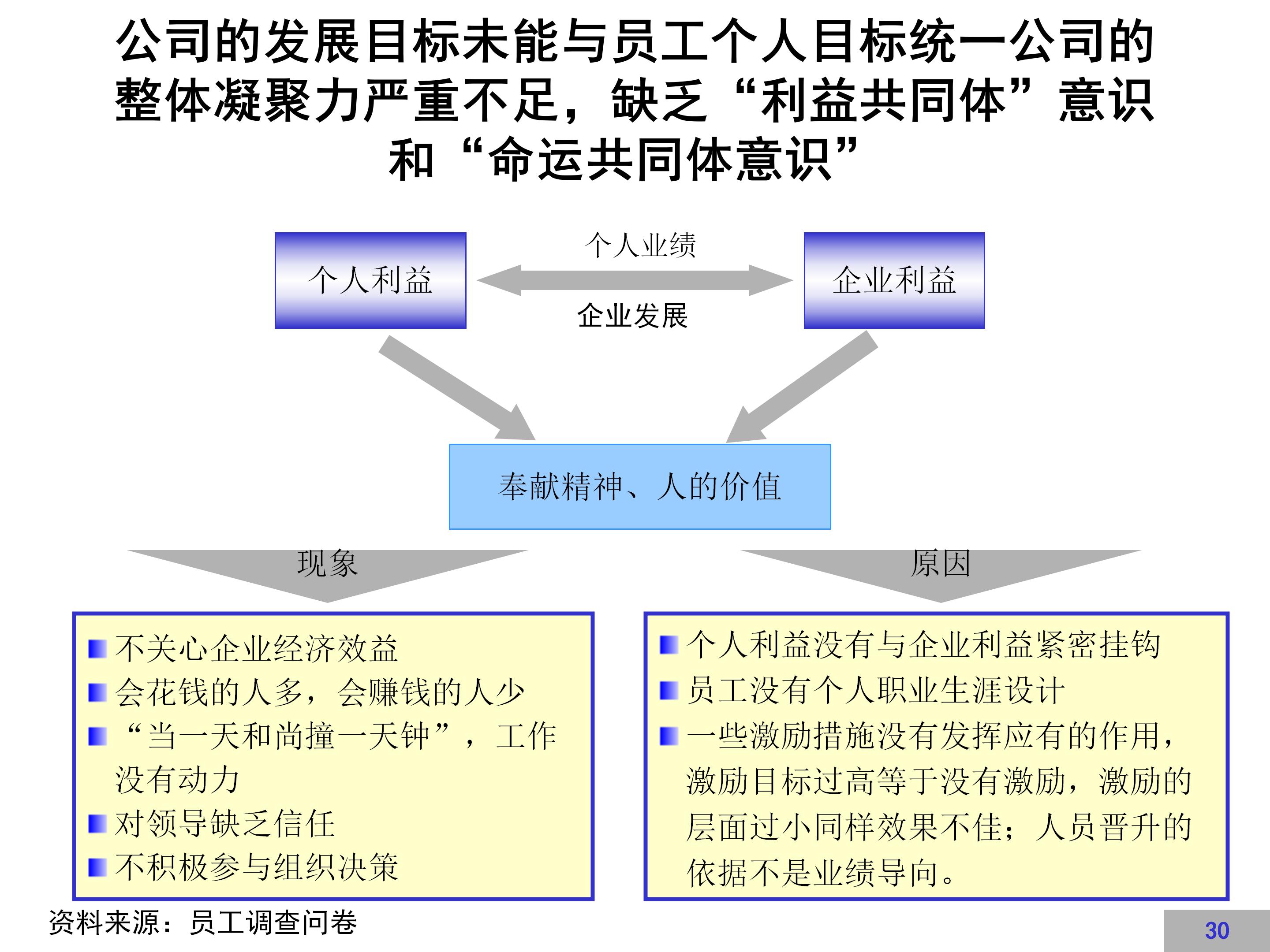 企业文化建设示范点创建方案,企业文化方案100例