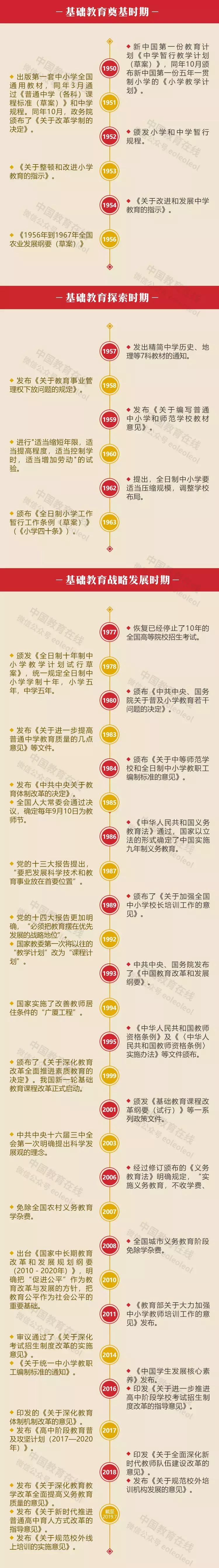 世界上最伟大的教育事业,世界最伟大的教育事业