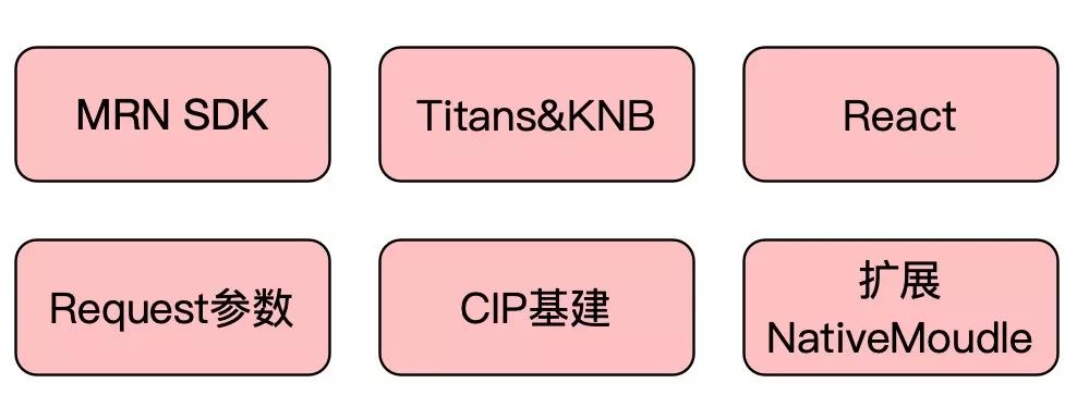reactnative教程,react-native