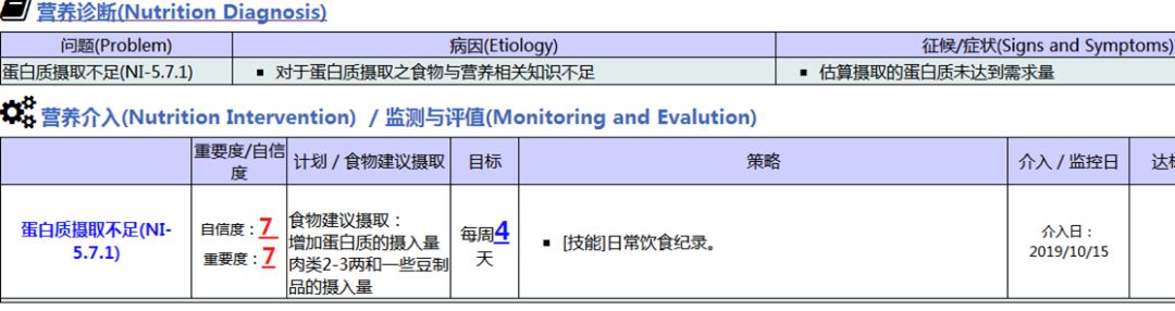 糖尿病酮症的急救及护理,2型糖尿病的住院治疗方案