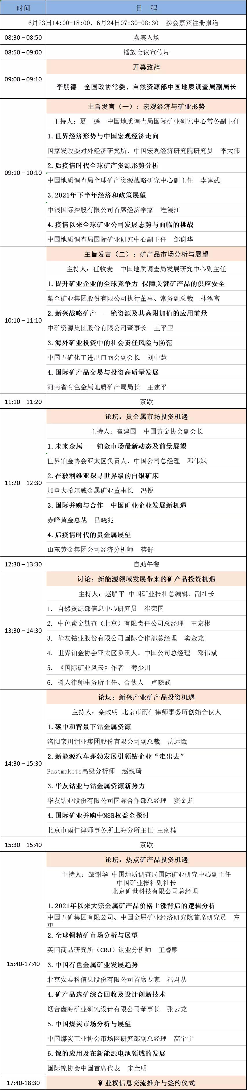 明天见酒,明天见