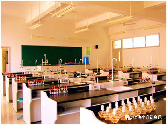 杨浦学校排名一览表,上海杨浦区最好中学