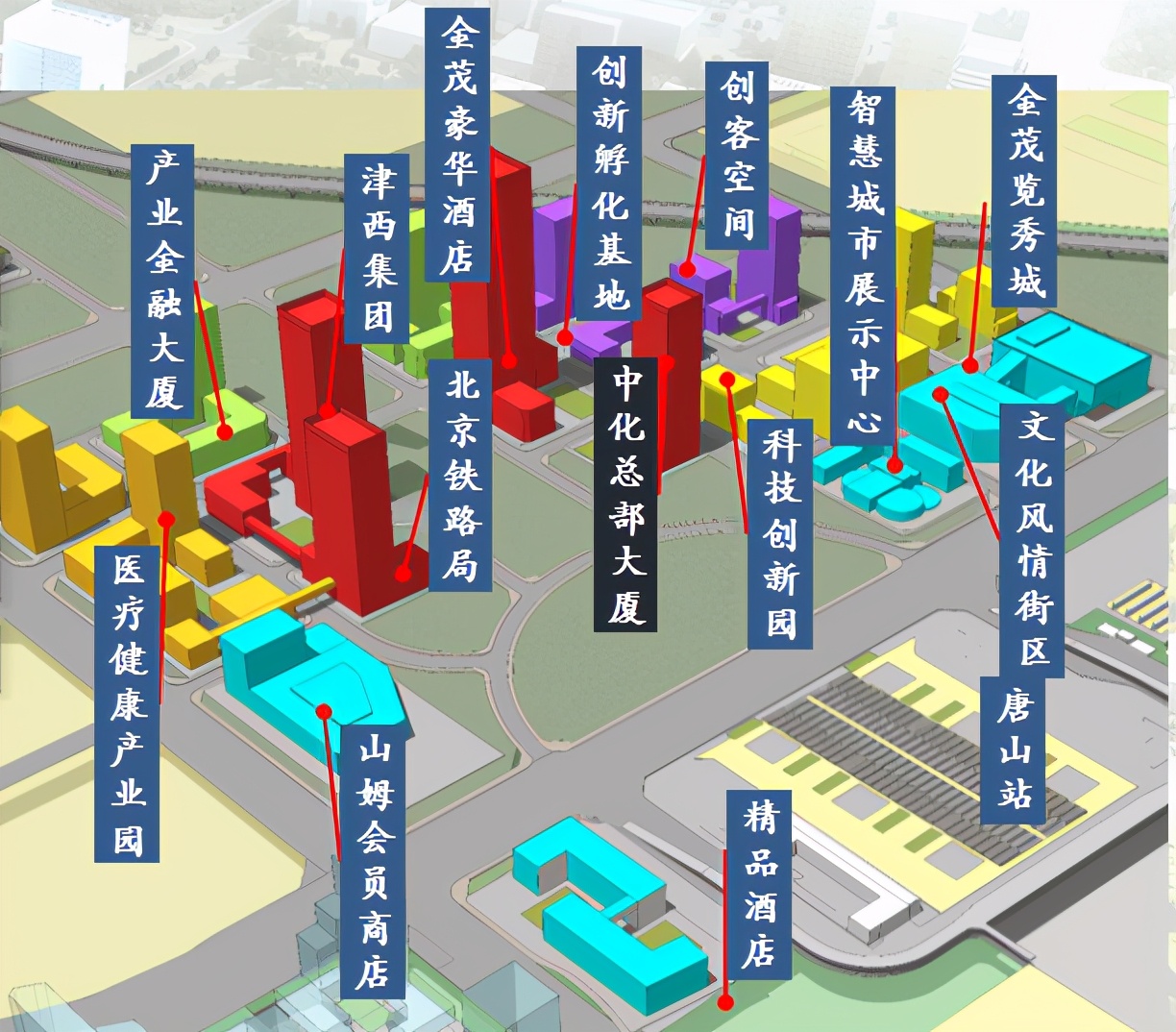 唐山未来有发展的板块,唐山西部经济开发区最新消息