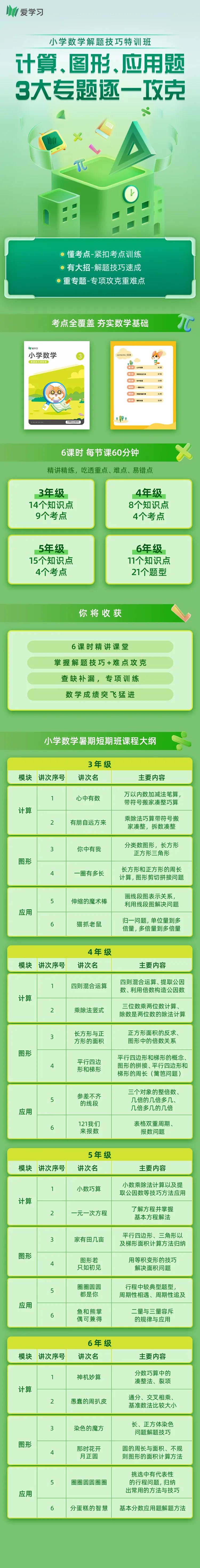 西安朗文教育培训学校,西安朗文教育补课班咋样