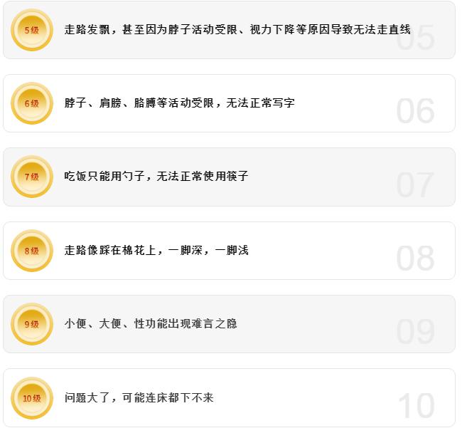 颈椎病十个等级你在哪一级,颈椎病10级需要去医院治疗吗