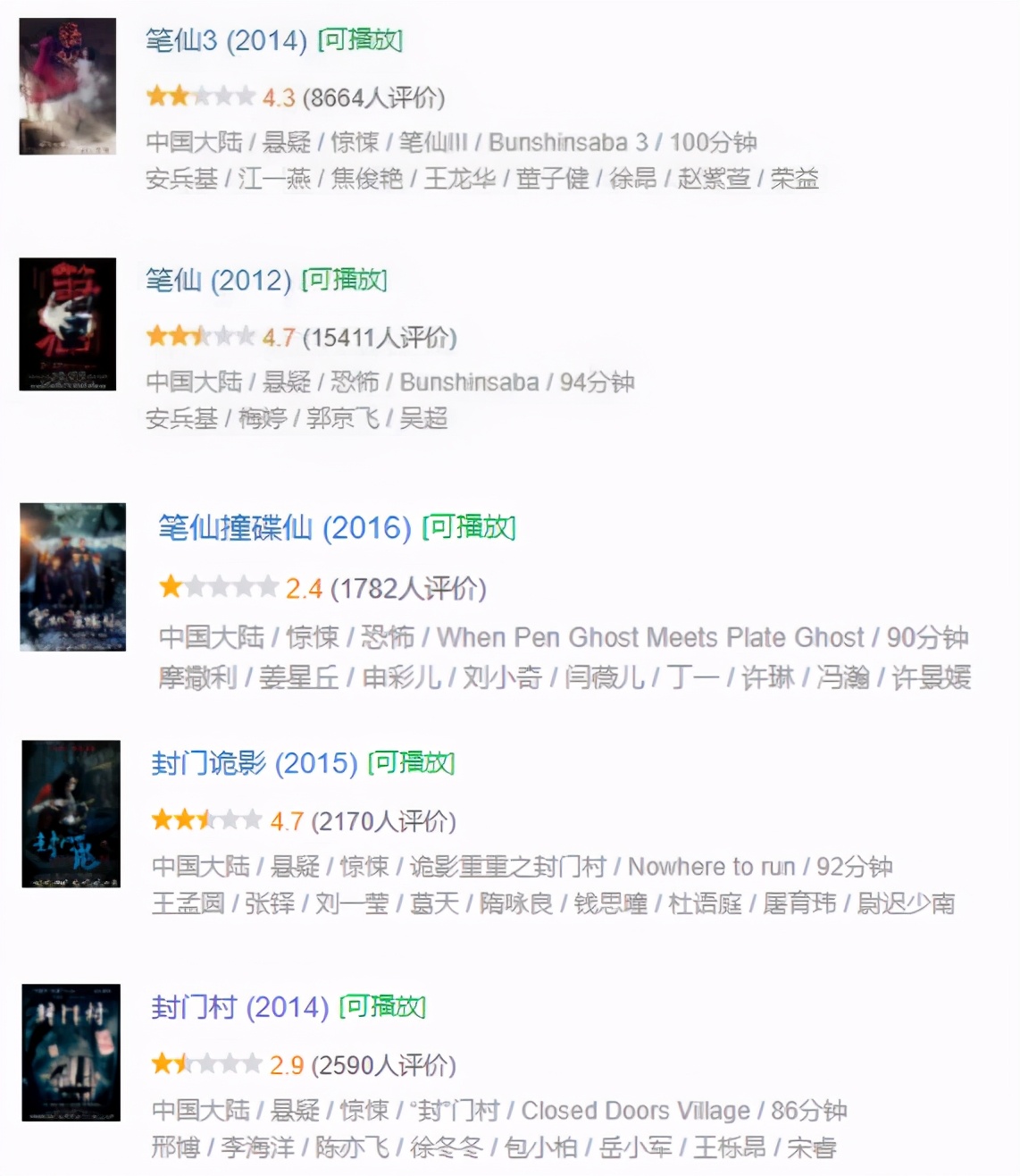 国外的恐怖片好看的有哪些,外国的恐怖片为什么这么恐怖