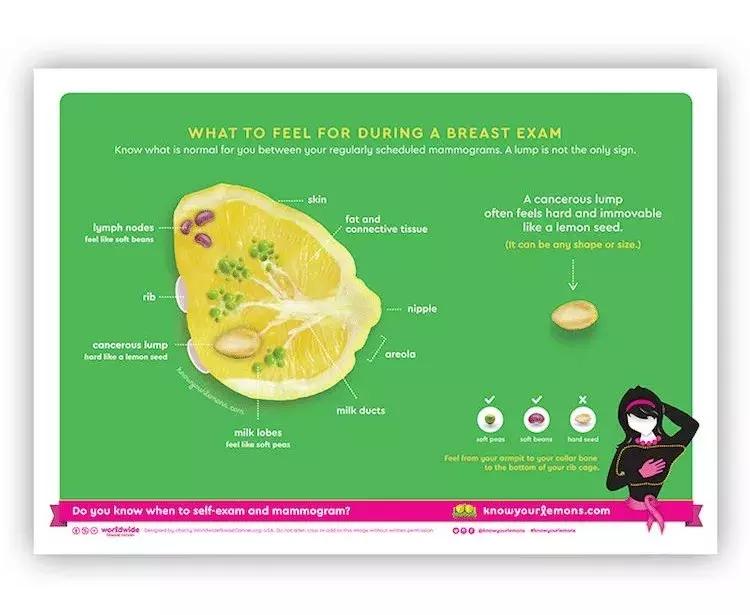 描绘抑郁症、智能天气、节水……除了看，海报居然还能这么用？!