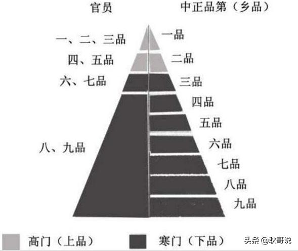 东晋建立时出现了什么政治局面,东晋王与马共天下原因