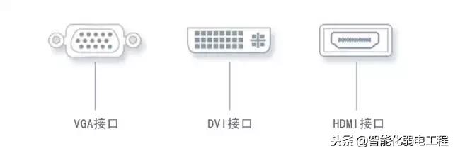 vgadvihdmi接口的介绍,vgadvihdmi相互转换的说明