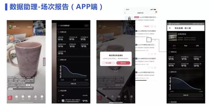 归因分析：淘宝直播数据助理及其价值研究